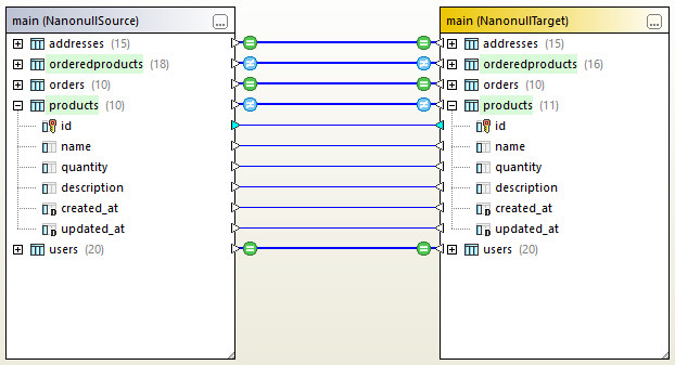 dbdiff_compare_data_01