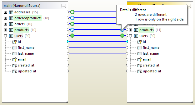 dbdiff_compare_data_06