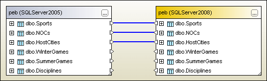 diff_sort-desc-mapped