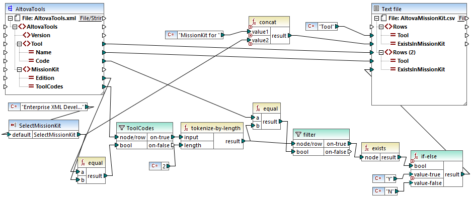 mf-func-tokenize-by-length-example2