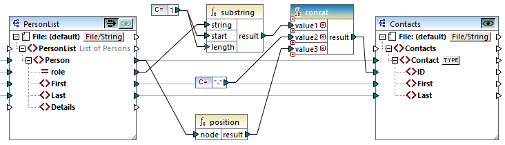 MF_MapFund_Connections2