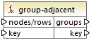 mf-func-group-adjacent