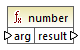 mf-func-number