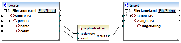 mf-func-replicate-item-example