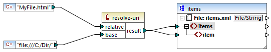 mf-func-resolve-uri-example