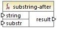 mf-func-substring-after