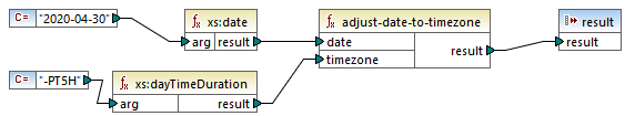 mf-func-xpath2-adjust-date-to-timezone-example2