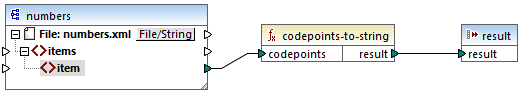 mf-func-xpath2-codepoints-to-string-example