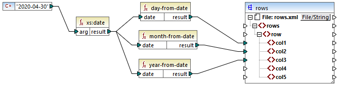 mf-func-xpath2-day-from-date-example