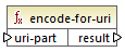 mf-func-xpath3-encode-for-uri