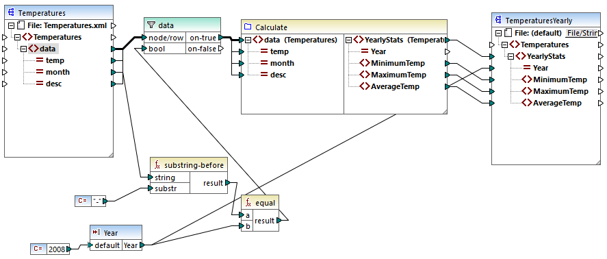 mf_input_is_sequence_01