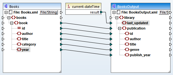 MF_Tut1_DesignMap4