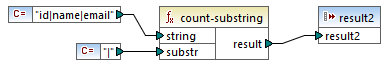 mf-func-count-substring-example