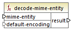 mf-func-decode-mime-entity