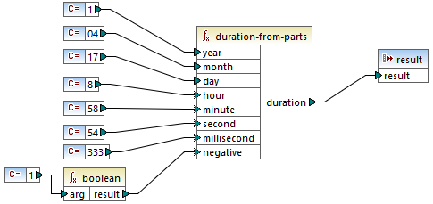mf-func-duration-from-parts-example