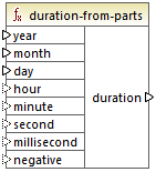 mf-func-duration-from-parts