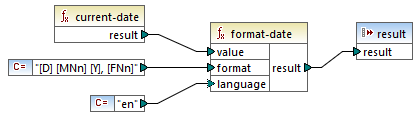 mf-func-format-date-example-02