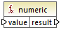 mf-func-numeric