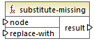 mf-func-substitute-missing