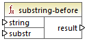 mf-func-substring-before