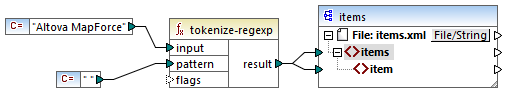 mf-func-tokenize-regexp-example1