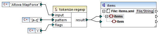 mf-func-tokenize-regexp-example2