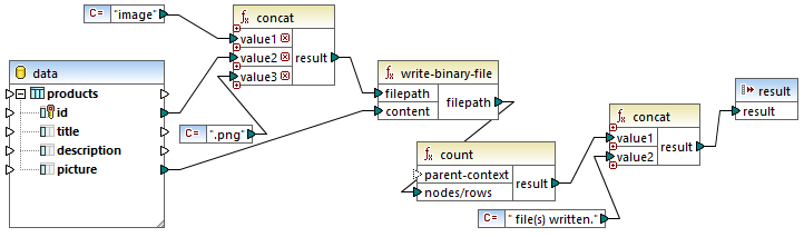 mf-func-write-binary-file_example1