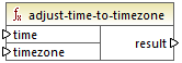 mf-func-xpath2-adjust-time-to-timezone2