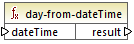 mf-func-xpath2-day-from-dateTime