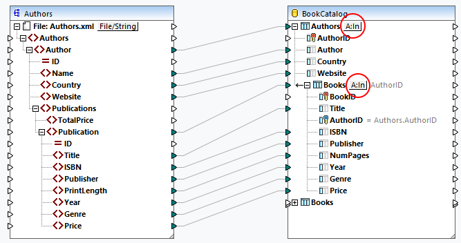 MF_DBTableActions01