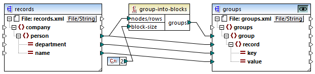 mf_group-into-blocks_map