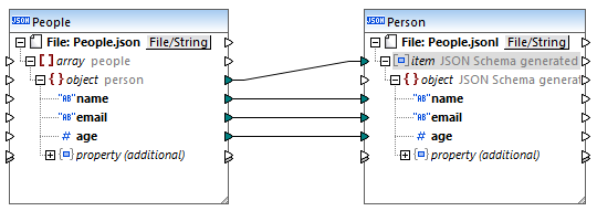 mf_json_lines2