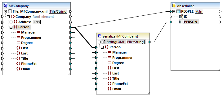 mf_serialize_05