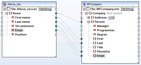 nofile_map_csv_to_xml-ENT