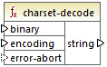 mf-func-charset-decode