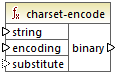 mf-func-charset-encode