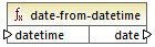 mf-func-date-from-datetime