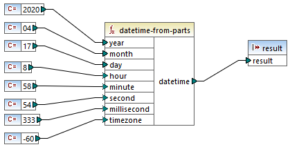 mf-func-datetime-from-parts-example