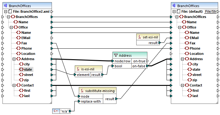 mf-func-is-xsi-nil-example