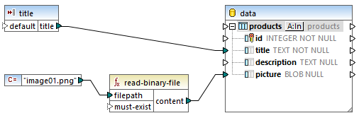 mf-func-read-binary-file-example1