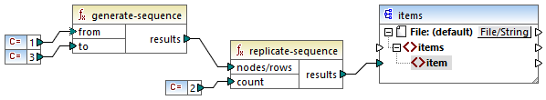 mf-func-replicate-sequence-example