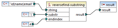 mf-func-reversefind-substring-example2