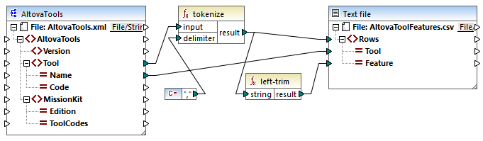 mf-func-tokenize-example2