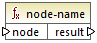 mf-func-xpath2-node-name