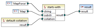 mf-func-xpath2-starts-with-example