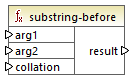 mf-func-xpath2-substring-before