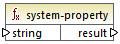 mf-func-xslt1-system-property