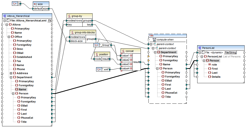 mf_map_DividePersons