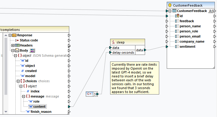 MF_SleepFuncExample