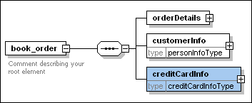 book_order_content_model3
